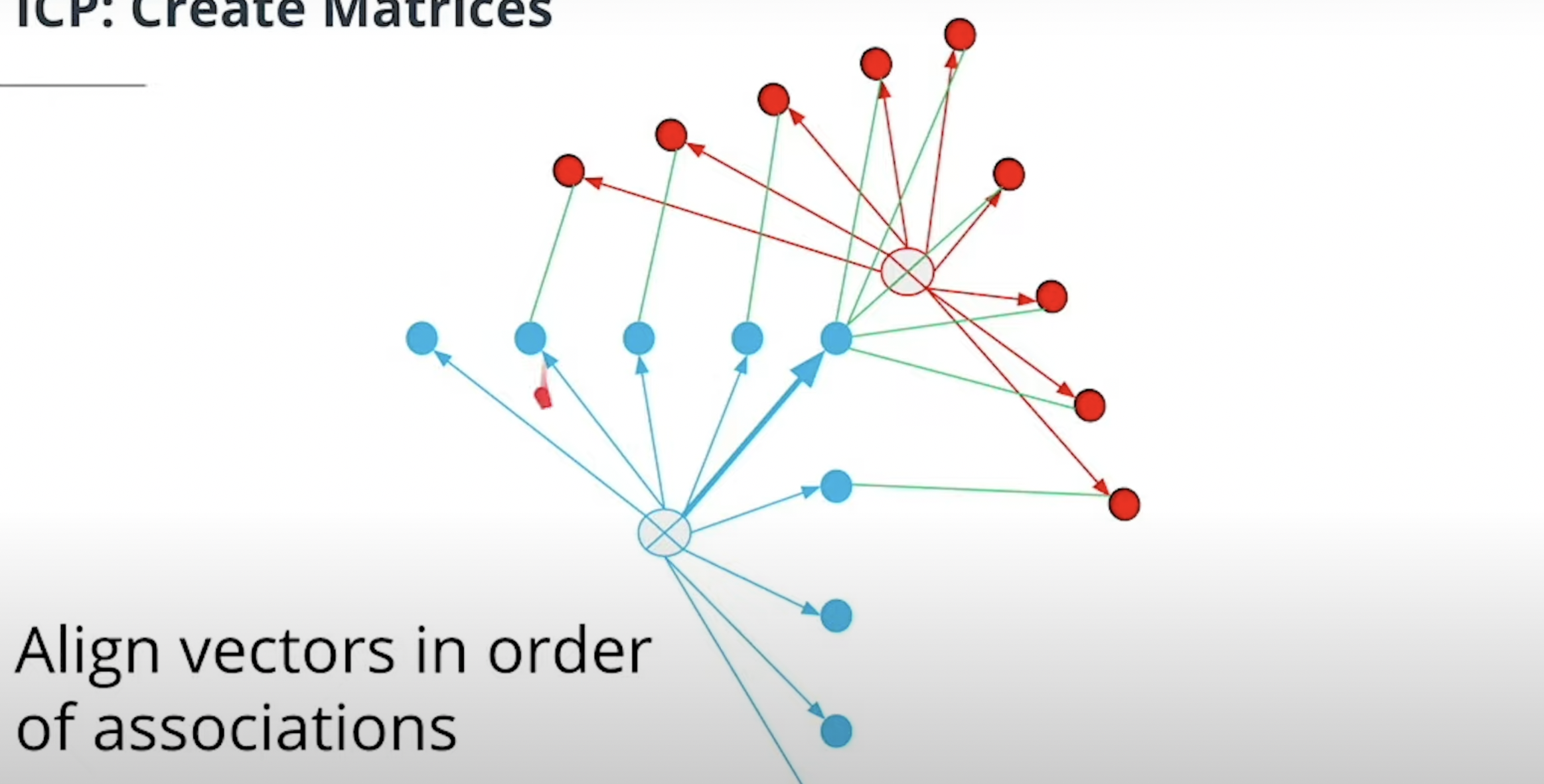 스크린샷 2023-06-04 오후 3.46.48